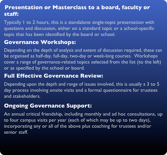 Presentation or Masterclass to a board, faculty or staff:
Typically 1 to 2 hours, this is a standalone single-topic presentation with questions and discussion, either on a standard topic or a school-specific topic that has been identified by the board or school.
Governance Workshops:
Depending on the depth of analysis and extent of discussion required, these can be organised as half-day, full-day, two-day or week-long courses.  Workshops cover a range of governance-related topics selected from the list (to the left) or as specified by the school or board.
Full Effective Governance Review:
Depending upon the depth and range of issues involved, this is usually a 3 to 5 day process involving onsite visits and a formal questionnaire for trustees and stakeholders.
Ongoing Governance Support:
An annual critical friendship, including monthly and ad hoc consultations, up to four campus visits per year (each of which may be up to two days), incorporating any or all of the above plus coaching for trustees and/or senior staff.