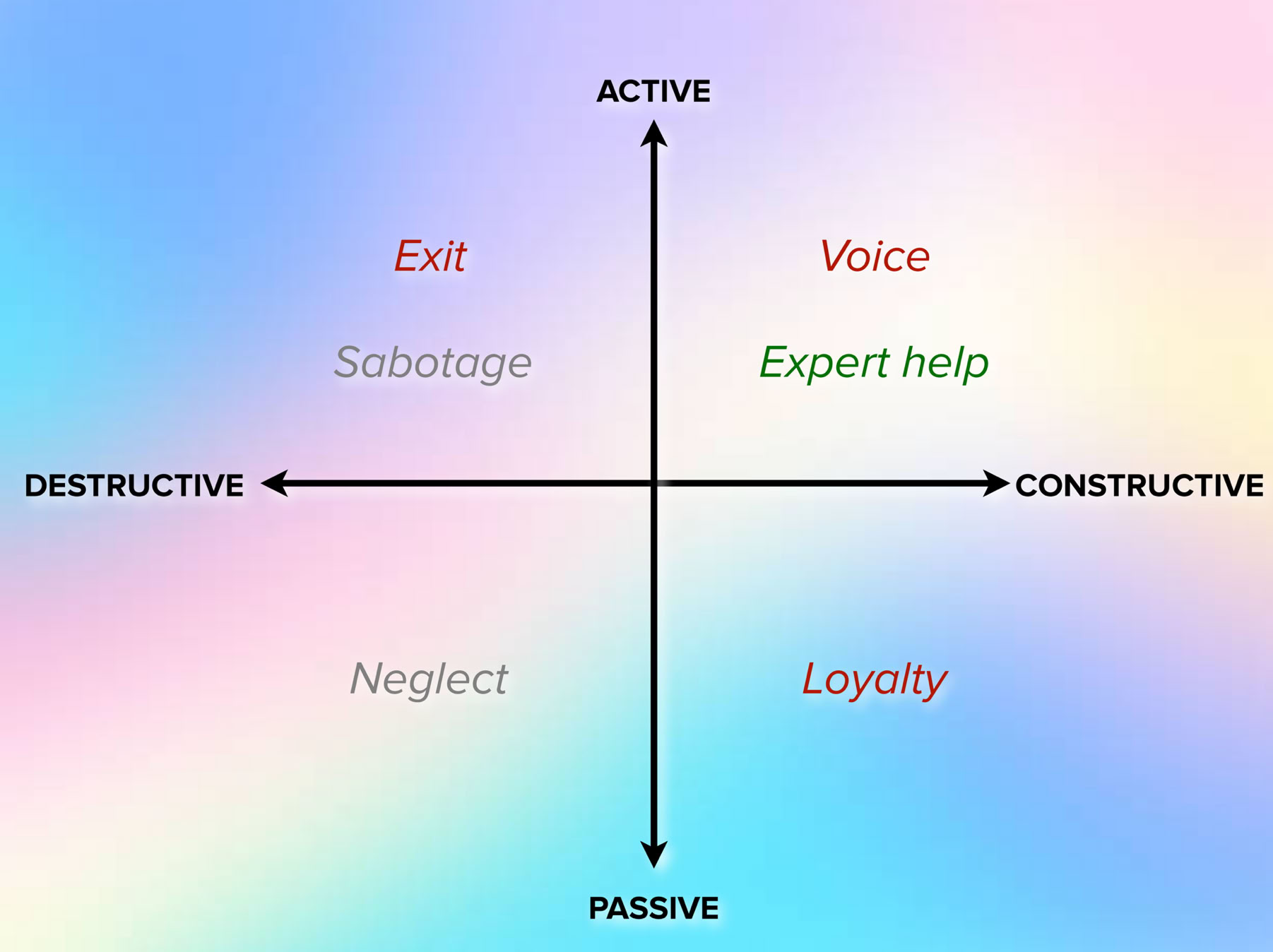 Extract from "Echo and Narcissus" (1903) by John William Waterhouse. The painting captures the tragic moment from Greek mythology where Narcissus, entranced by his reflection, is oblivious to the forlorn Echo who watches him in despair. Credit: Google Art Project. Public Domain.