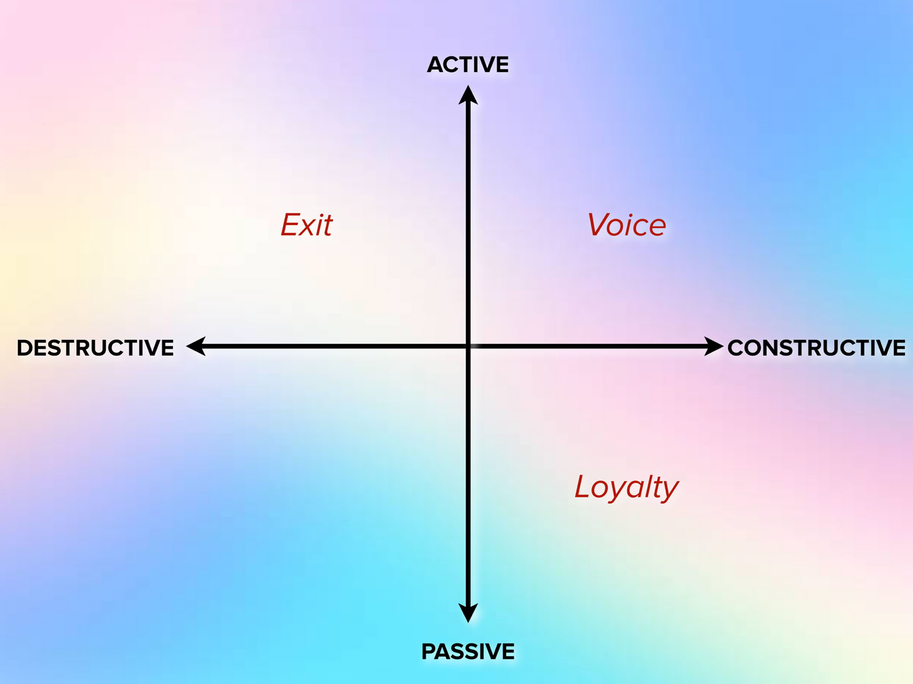 Four girls of the Arbore tribe in southern Ethiopia.  Original photo by Stephen Codrington