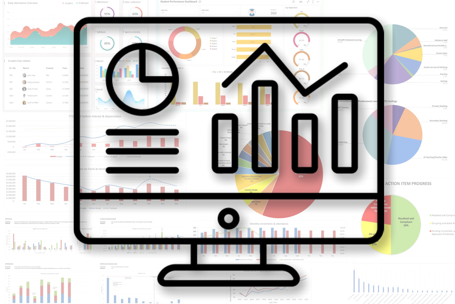 Dashboards