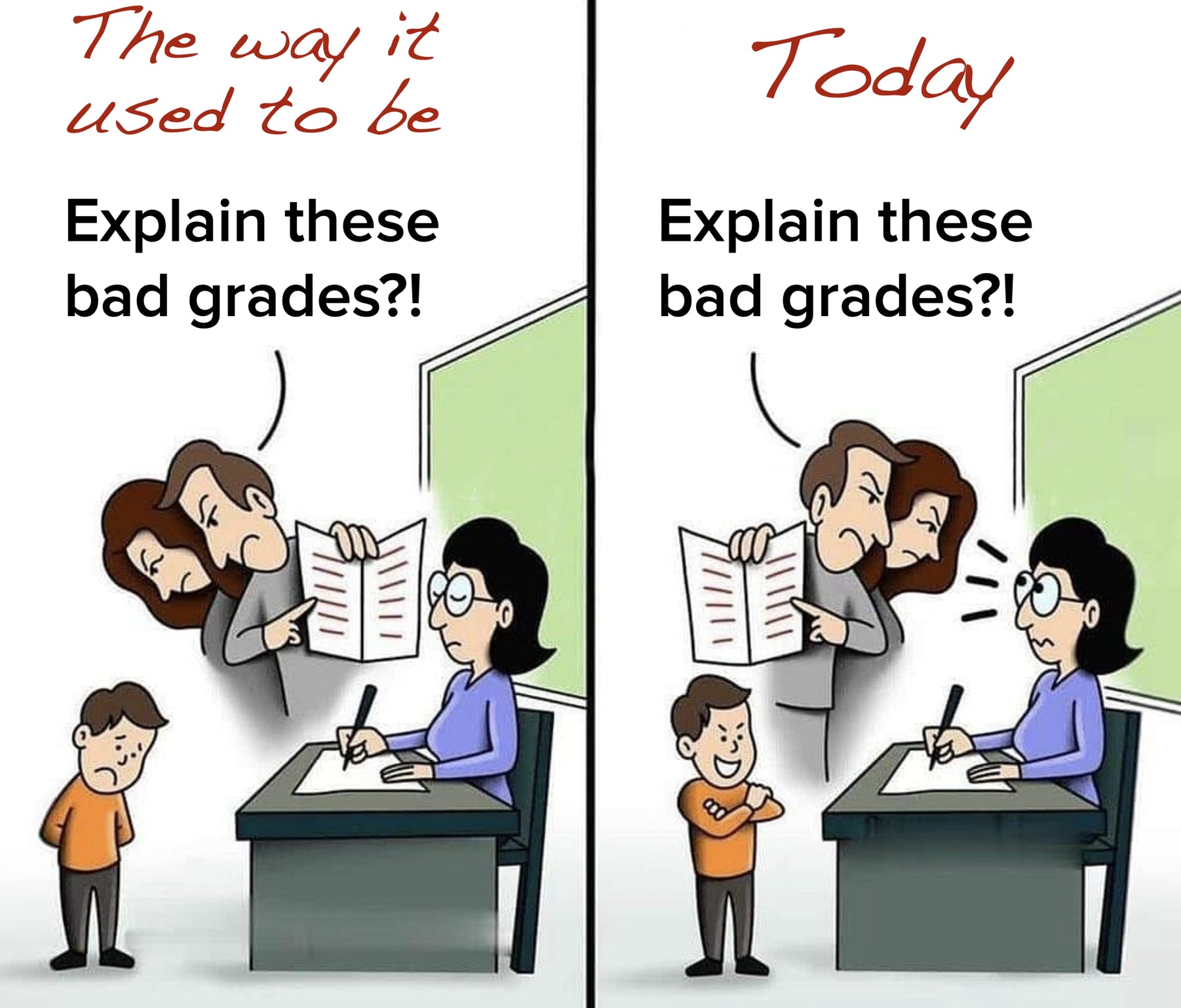 Expectations reality check in schools, then and now - cartoon